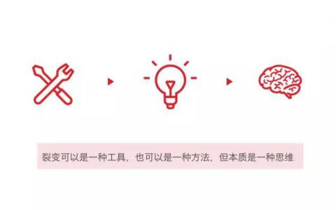 2019，微信到底、裂变到底、增长到底！