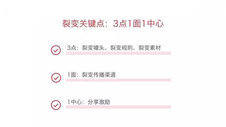 2019，微信到底、裂变到底、增长到底！