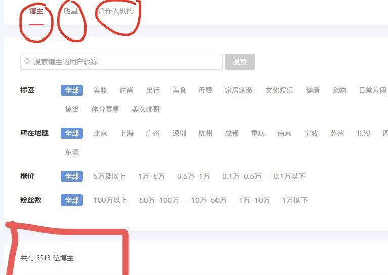 小红书新规：小红书的 KOL们，挺住