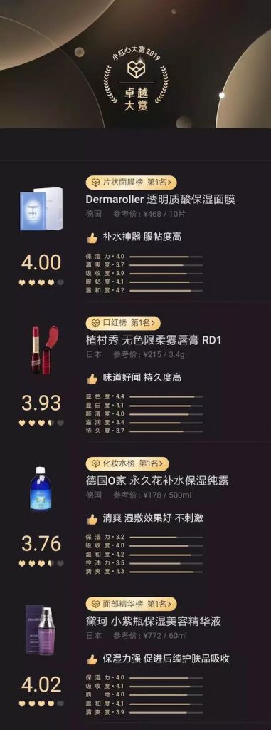 小红书联合近50万用户发布“小红心”