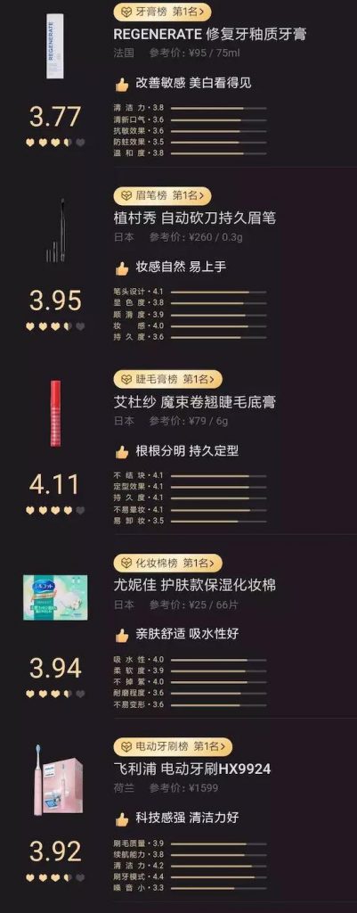 小红书联合近50万用户发布“小红心”