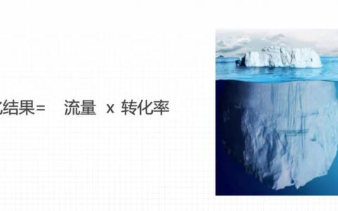 增长黑客：做增长不是一定要一夜暴富
