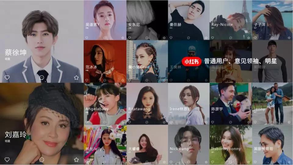 小红书的推广策略和方法