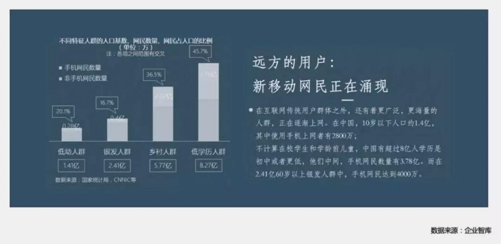 首席增长官:流量都去哪了