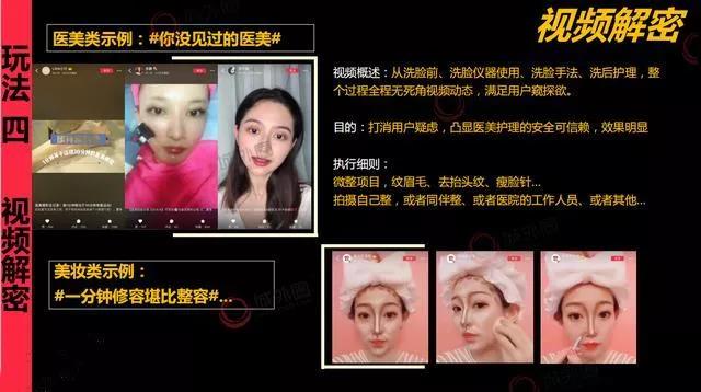 小红书：父亲节到了，总结可套用的小红书商家爆款营销1+7模式