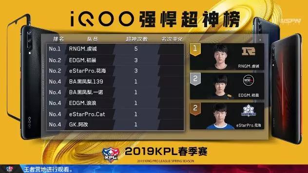商业增长：品牌营销如何在电竞大时代抢滩突围