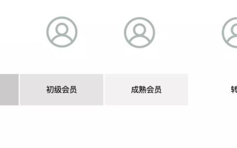 首席增长官：如何建立产品用户体系