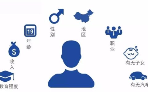 首席增长官：如何构建社群用户画像，促进社群运营目标的达成
