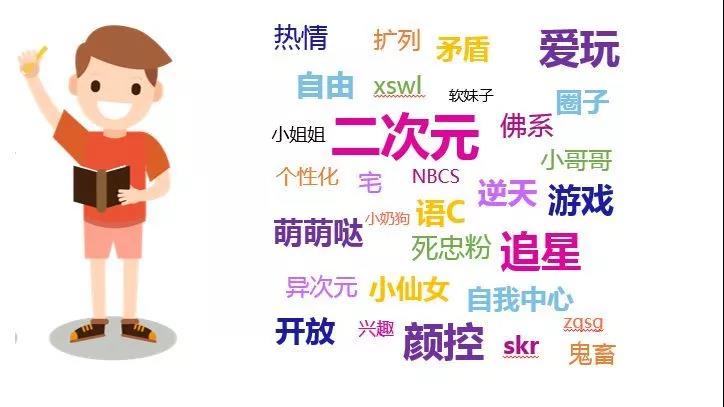增长营销：正确解读“品牌年轻化”