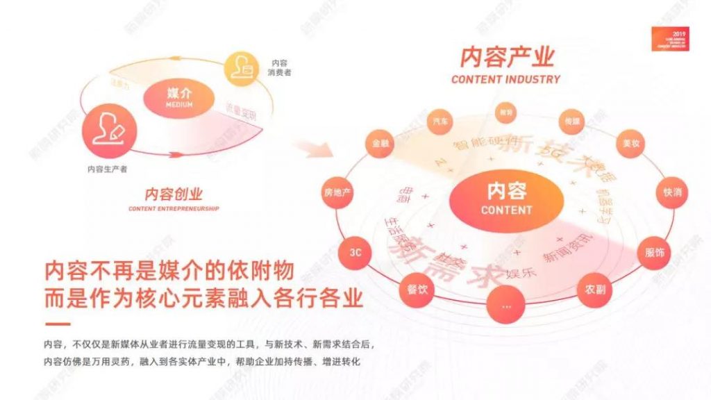 增长模式：公号广告在涨，品牌越发精明，直男也被种草