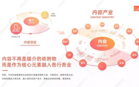 增长模式：公号广告在涨，品牌越发精明，直男也被种草