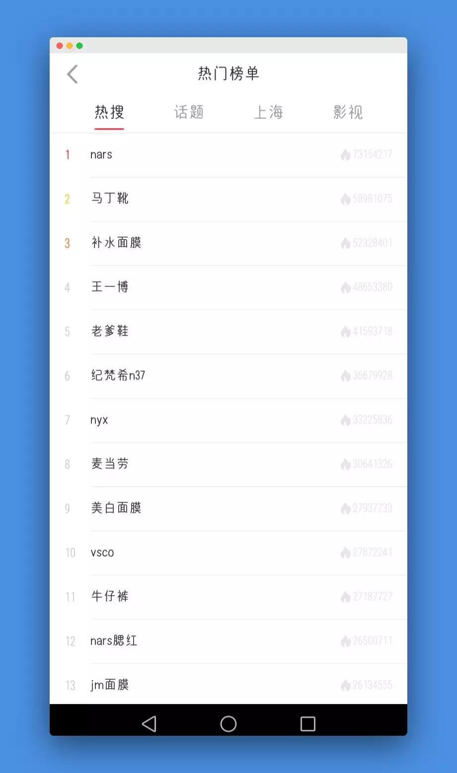 玩转小红书:零基础入门小红书渠道运营指南