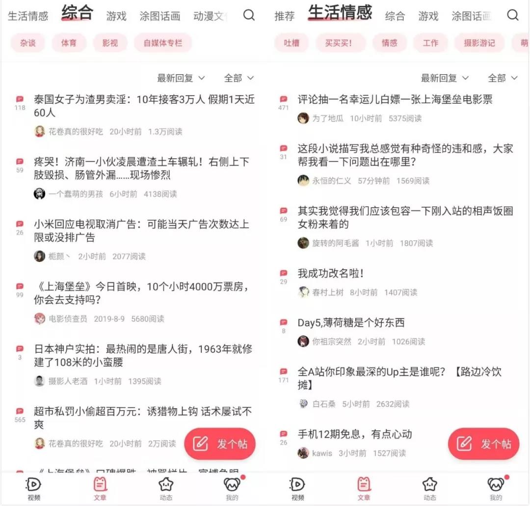 怒砸5.7亿元扶持UP主，A站能翻盘吗