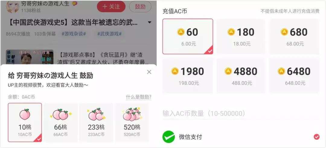 怒砸5.7亿元扶持UP主，A站能翻盘吗