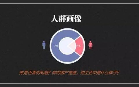 继新世相后的另类裂变式增长