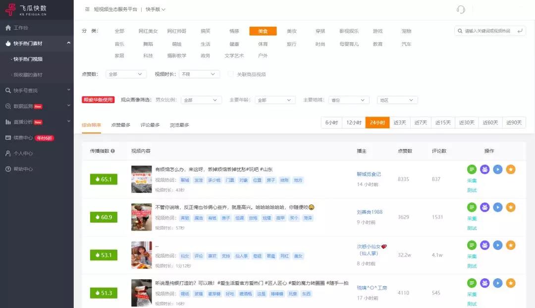 短视频要怎样把握增长模式，直面挑战