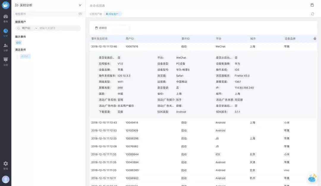 有没有发现这届互联网人都喜欢种树、喂鸡、养熊猫