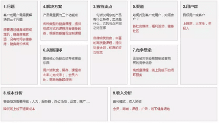 应该掌握的2个产品分析方法