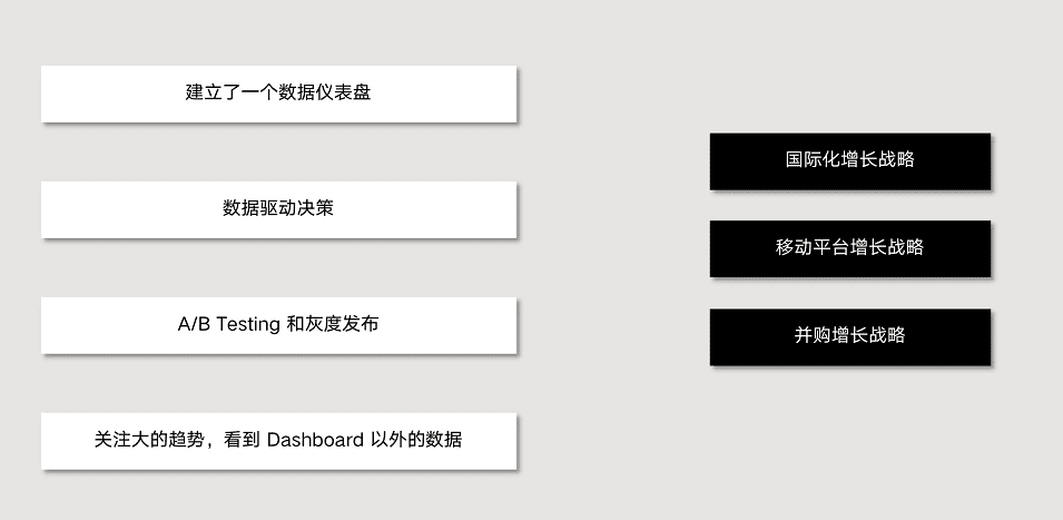 增长黑客：如何零基础如何入门增长黑客