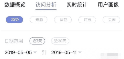 增长黑客之券商小程序的前世今生与未来