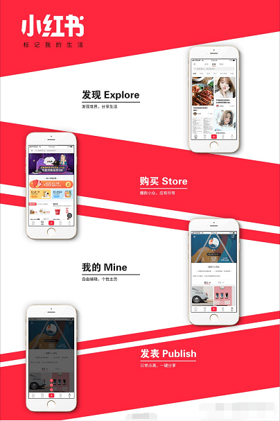 小红书达人营销攻略：助力品牌打造小红书爆款