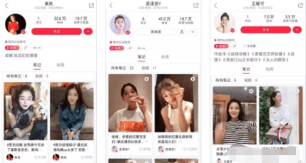 小红书：浅析如何理解明星KOL
