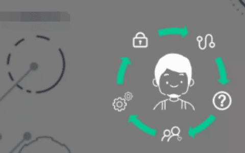 搭建客户生命周期：从了解用户开始