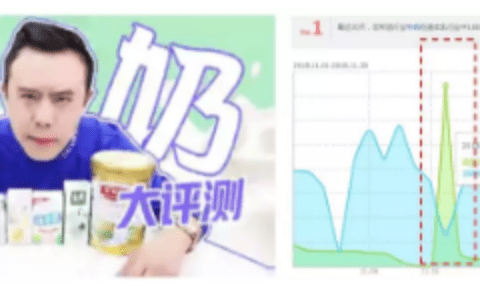 增长营销：食品饮料品牌该如何借短视频实力圈粉