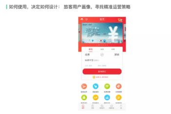 首席增长官：如何解读用户画像