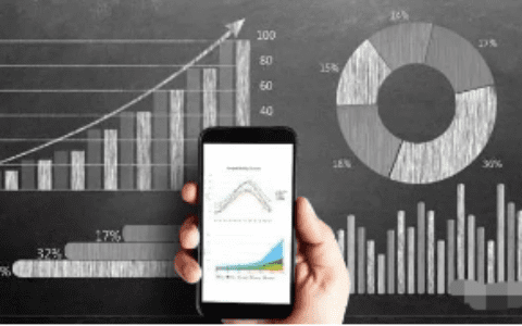 增长黑客：了解的私域流量在这里