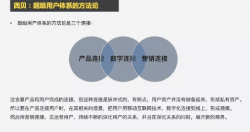 增长黑客如何玩转私域流量