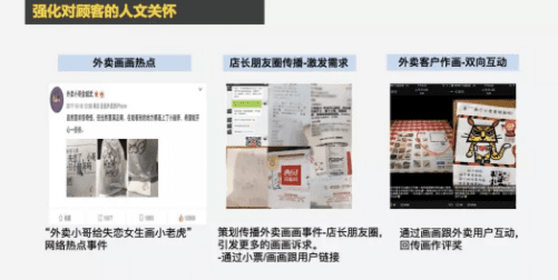 增长黑客如何玩转私域流量
