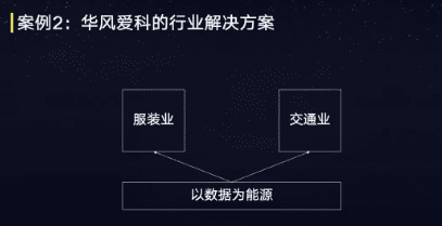 增长黑客：新消费增长底层逻辑