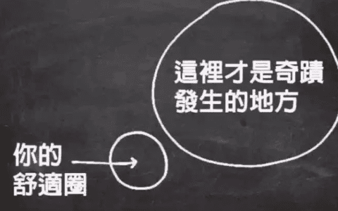 2019年立的第一个flag，和5种超火的增长黑客玩法