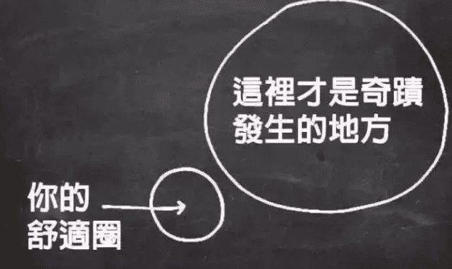 2019年立的第一个flag，和5种超火的增长黑客玩法