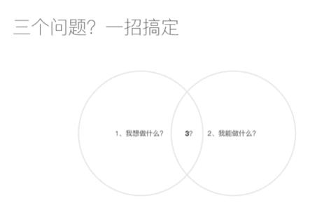 Innotech段侠：产品经理如何投资自己？