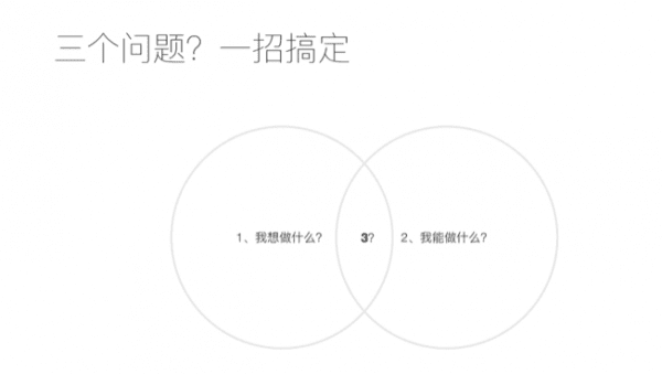 Innotech段侠：产品经理如何投资自己？