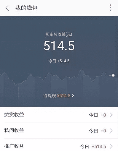 千聊微课刷屏的背后，有一个神秘的因子：K=6.58