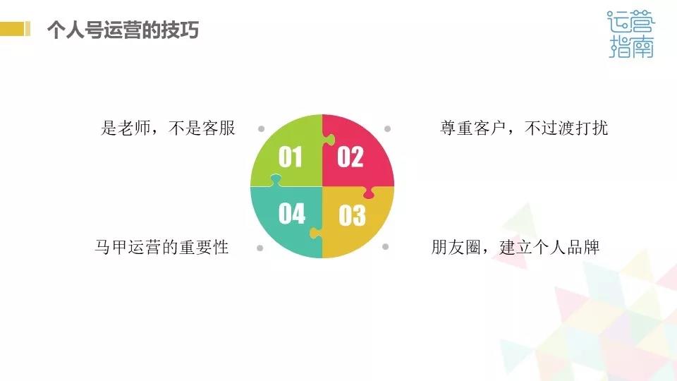 孙晓芳：哪些裂变方式简单有效？