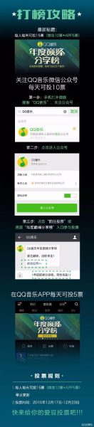 QQ音乐活动运营复盘：一场投票活动新增150万粉丝