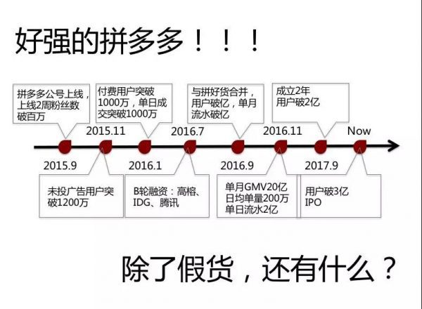 湖畔大学梁宁：解读拼多多的增长红利，增长过程中的原罪