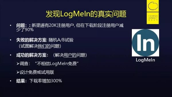 《增长黑客》作者肖恩·艾利斯为你阐述“增长黑客的秘密”