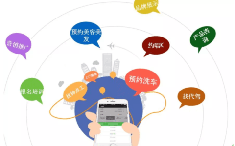 基于场景运营的价值和核心逻辑｜磊叔的数据增长实验室