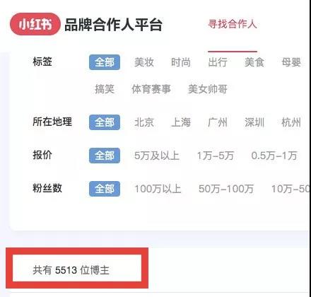 小红书推广：小红书新规下，红薯宝宝们该何去何从