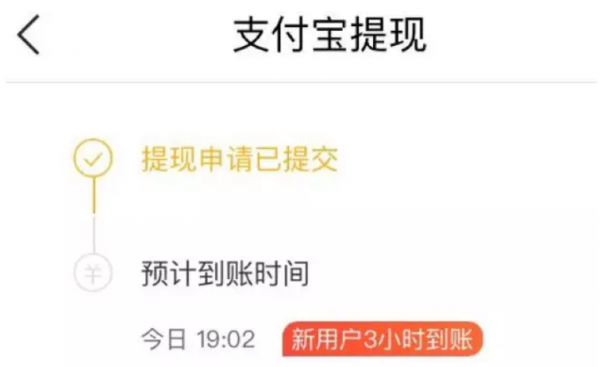趣头条：网赚模式下的用户增长