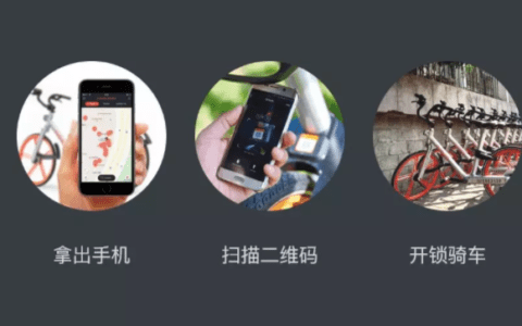 摩拜首席增长官王硕：基于微信生态圈的用户运营增长策略详解