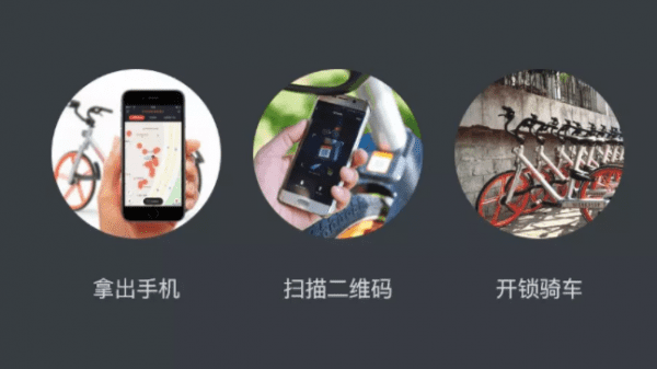 摩拜首席增长官王硕：基于微信生态圈的用户运营增长策略详解