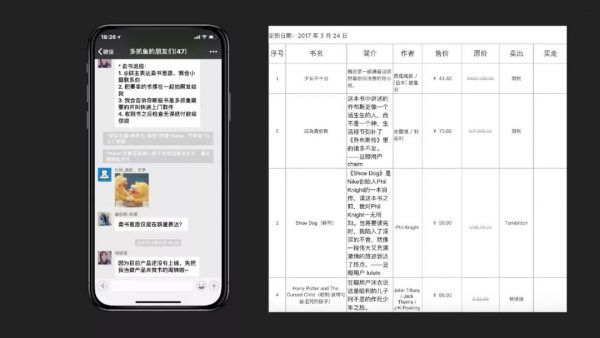 半年卖书 20 万本，小程序「多抓鱼」三大增长策略