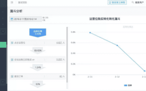 研如玉：窥探用户行为背后的“为什么”