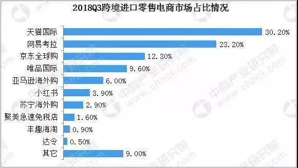 小红书的商业目标与模式